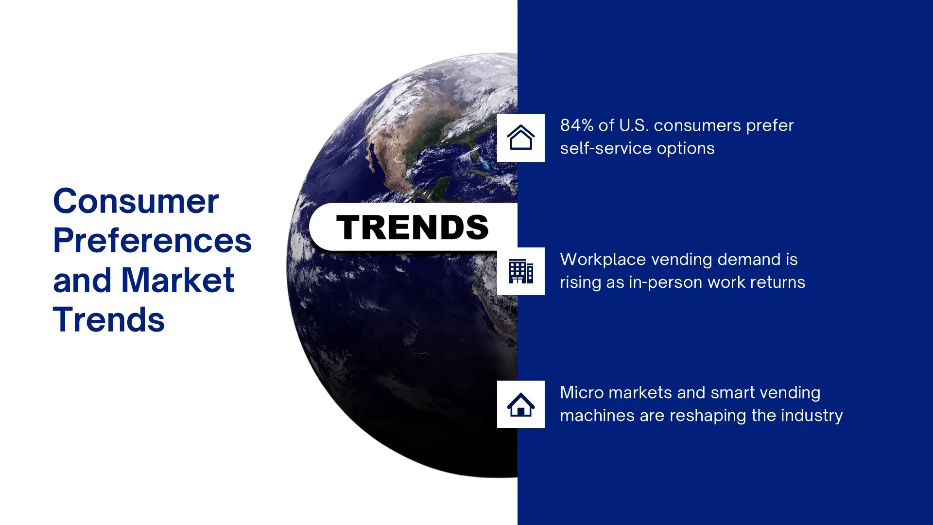 Vending industry growth statistics