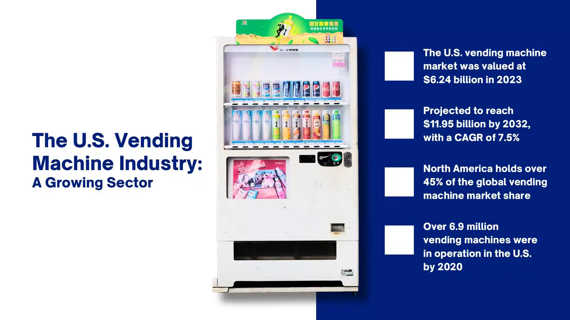 Simple vending business management with phone