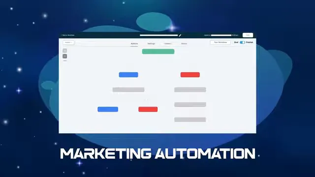 Hiring an expert to implement GoHighLevel