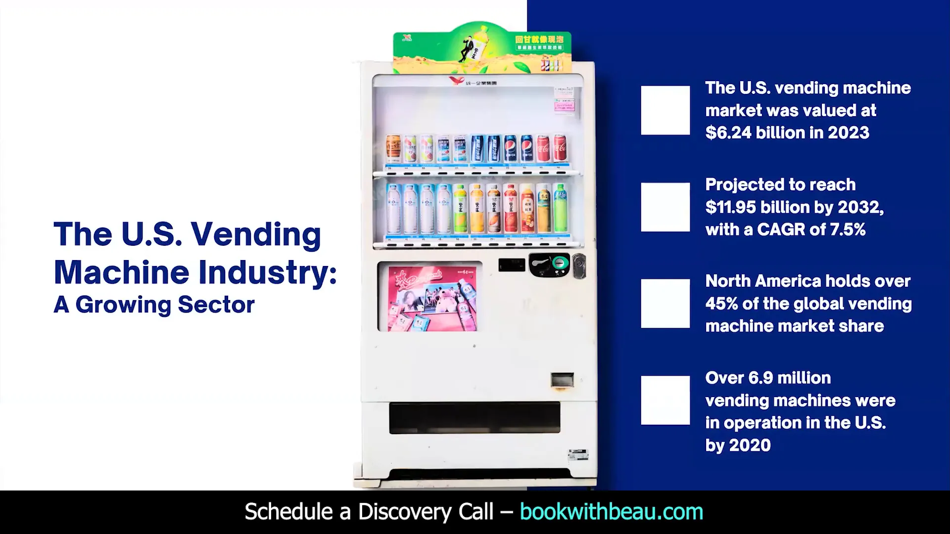 Vending business overview and technology