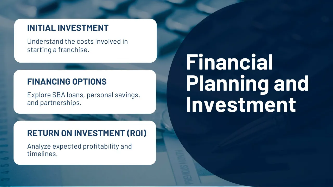 FDD item 7 investment range