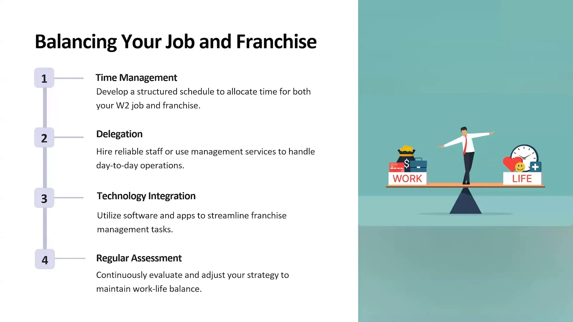 Franchise owner delegating tasks