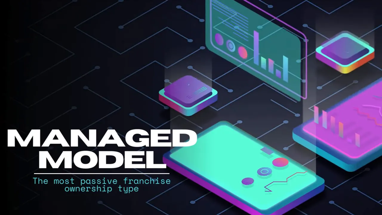 Managed Model title slide with neon device illustrations and subtitle the most passive franchise ownership type