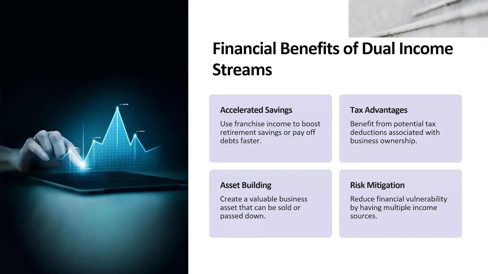Franchise business as sellable asset