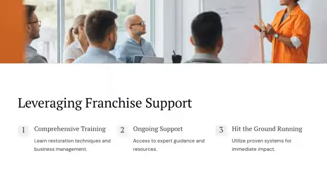 Discovery calls to define goals and financial capability