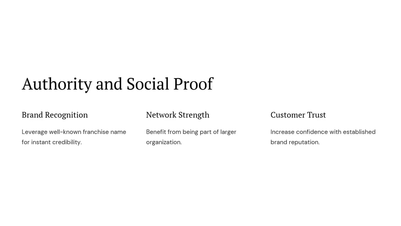 Slide titled Authority and Social Proof with business credibility points
