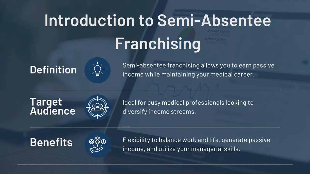 Presenter introducing semi-absentee franchising concept