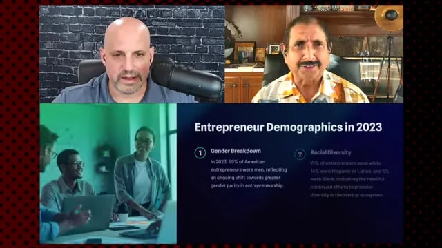 Slide titled Entrepreneur Demographics in 2023 with business ownership categories