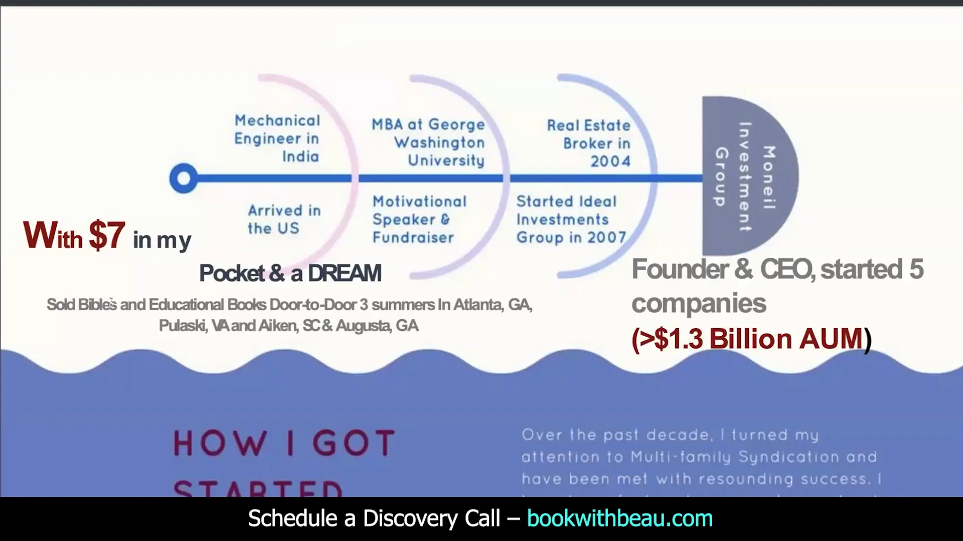 Vinnie Chopra's entrepreneurial journey from India to USA