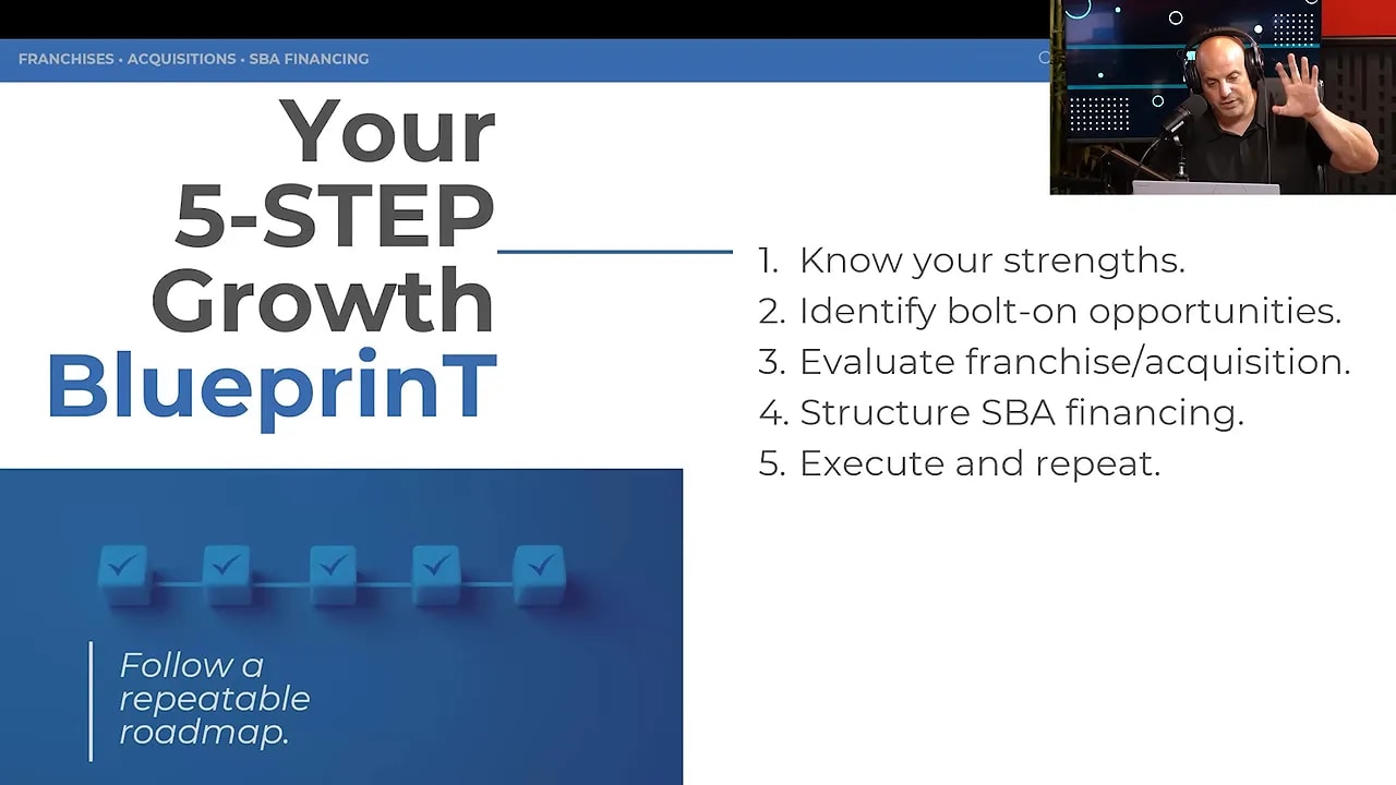 Slide titled Your 5-Step Growth Blueprint with a list of business ownership steps