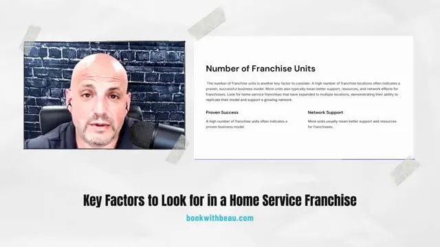 Presentation layout showing the Number of Franchise Units slide beside a presenter