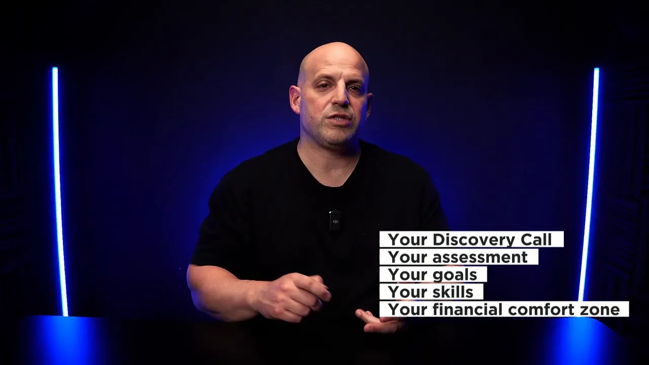 Business ownership coach presenting a checklist for choosing the right franchise: discovery call, assessment, goals, skills, and financial comfort zone
