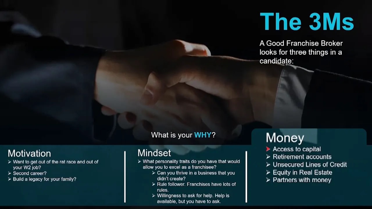 Slide highlighting Money as one of the 3Ms with list of funding options like access to capital and retirement accounts