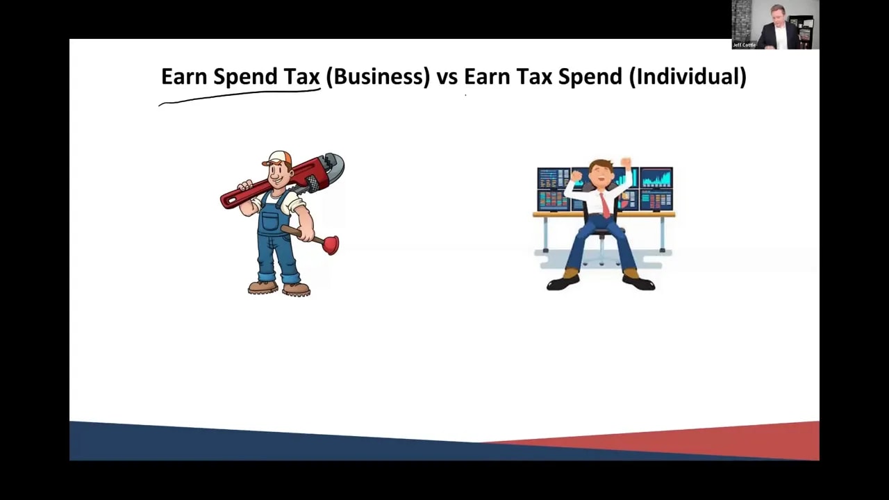 Slide comparing personal and business tax treatment with illustrated figures