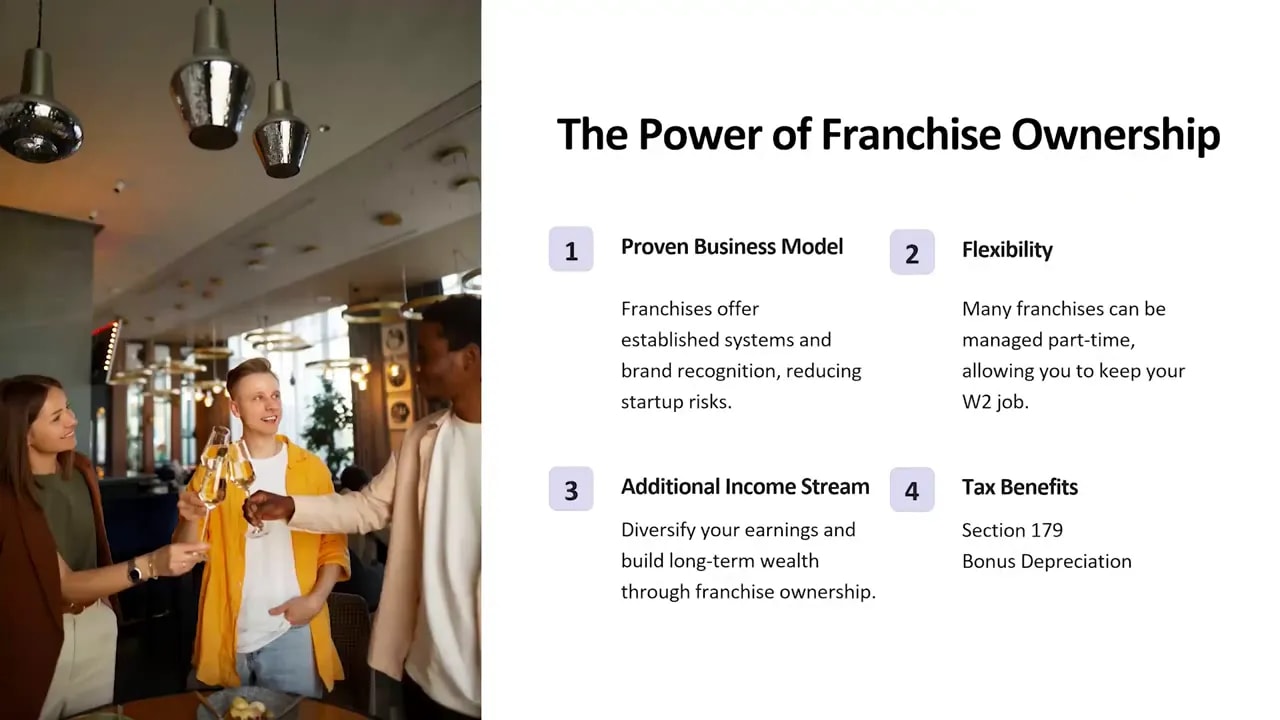 slide titled The Power of Franchise Ownership with four benefit boxes