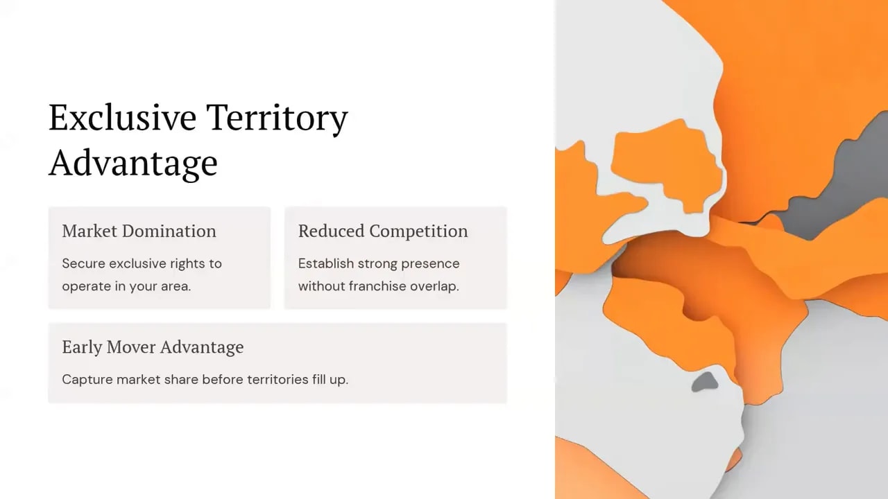 Slide titled Exclusive Territory Advantage with an orange regional map