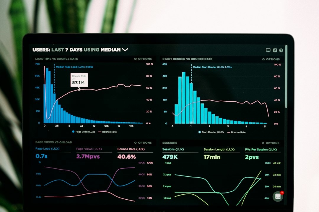 SaaS business laptop analytics charts photo