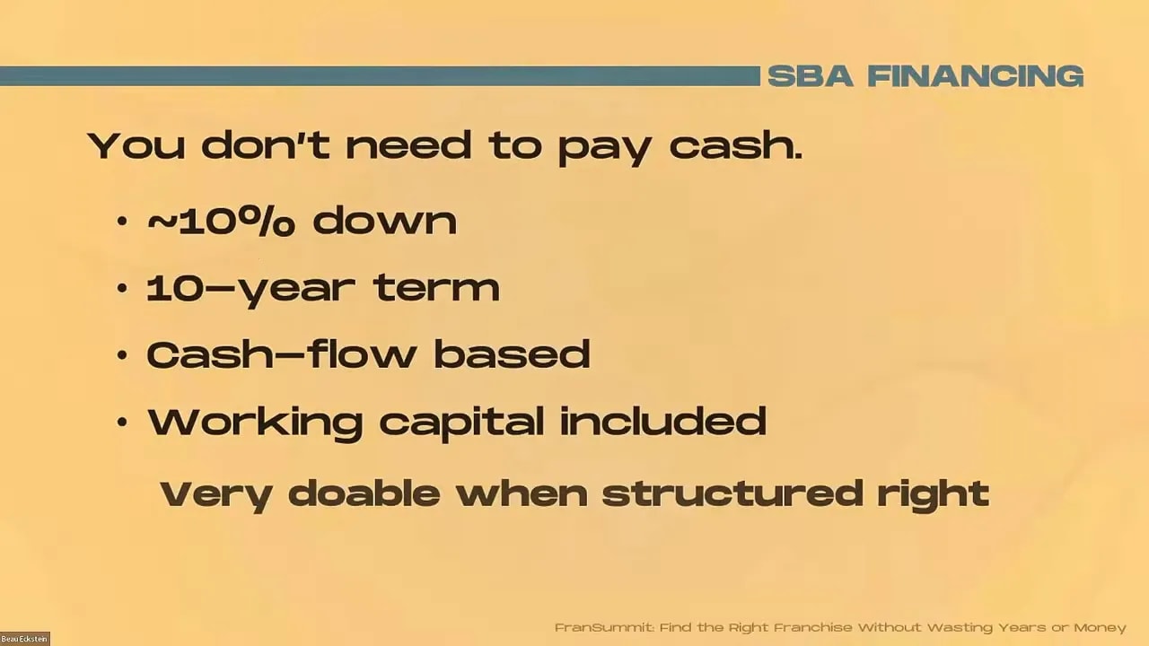 SBA financing slide explaining you don't need to pay cash with ~10% down, 10-year term, and working capital included