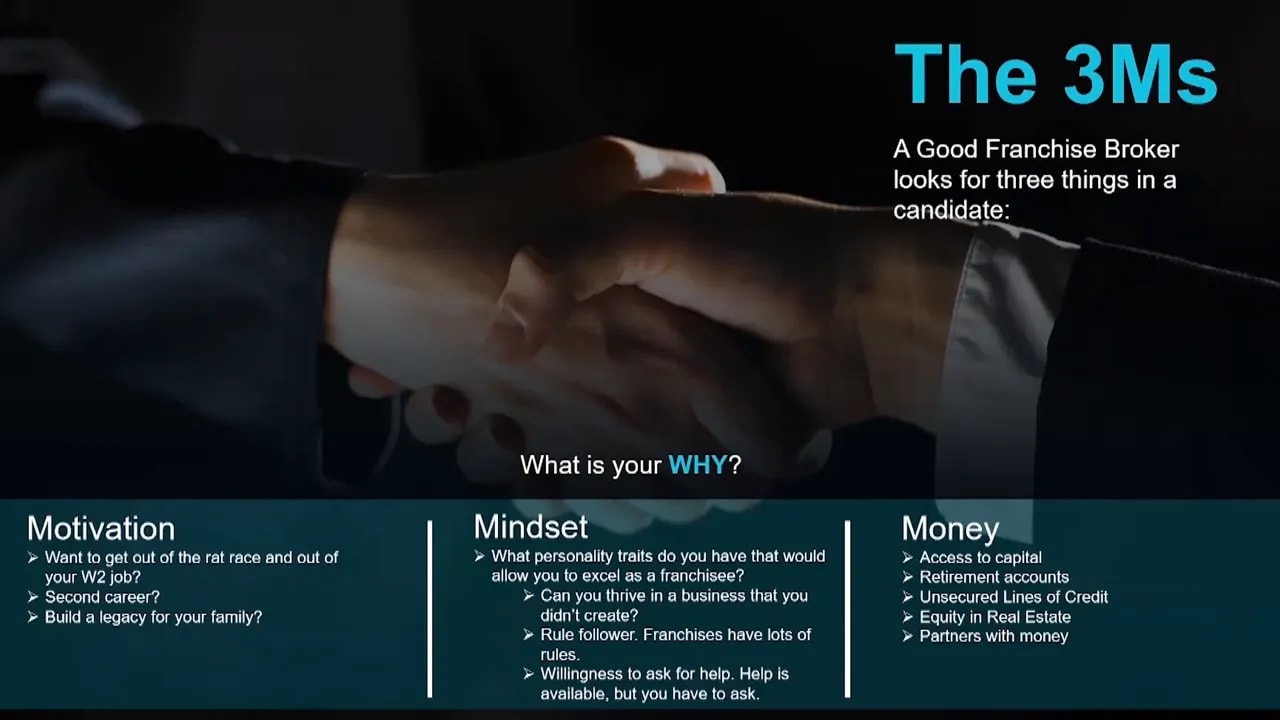 Sharp slide titled 'The 3Ms' with handshake background, central text 'What is your WHY?' and three columns for Motivation, Mindset, Money.