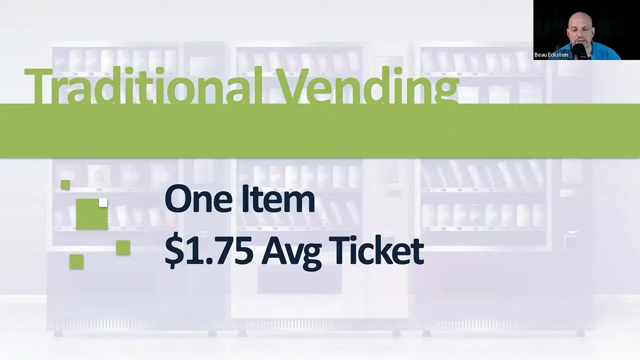Traditional vending components and one-item average ticket slide