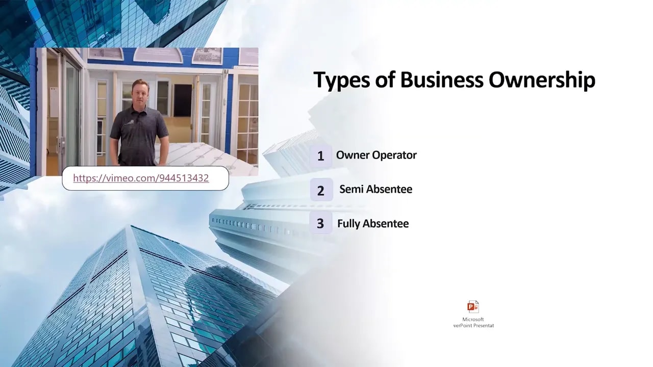 slide titled Types of Business Ownership listing owner operator semi absentee and fully absentee